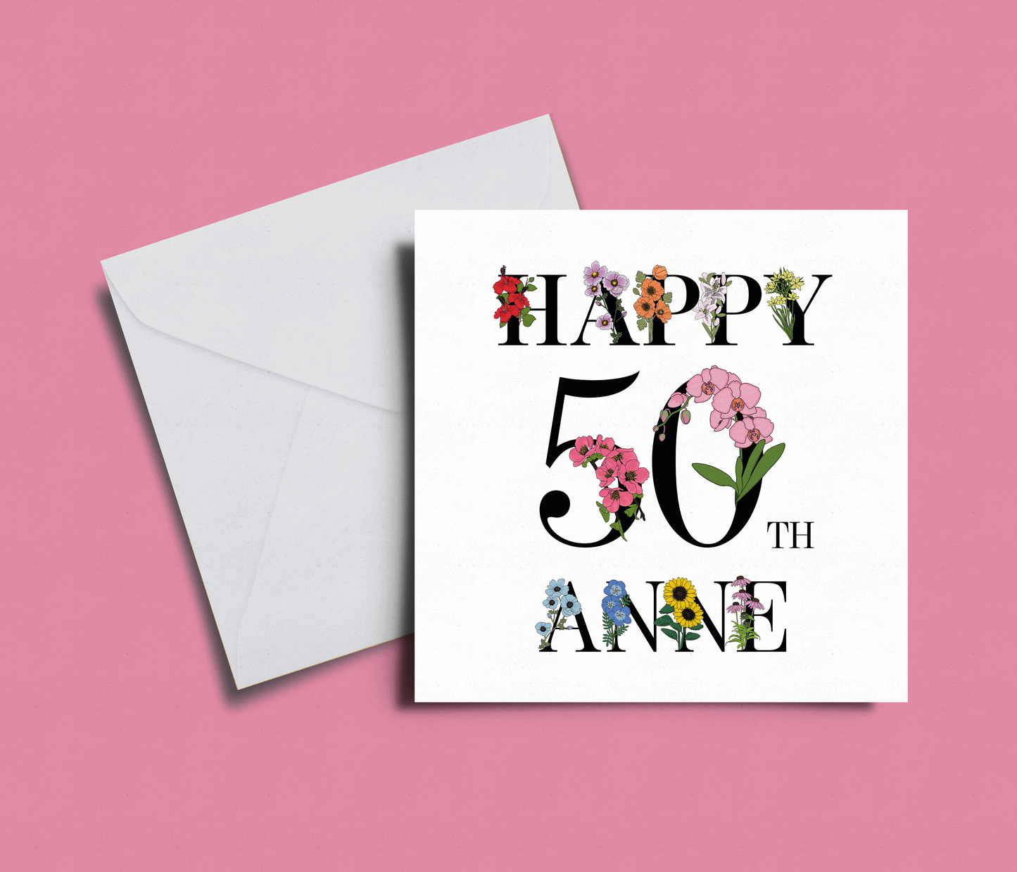 Custom Birthday Card